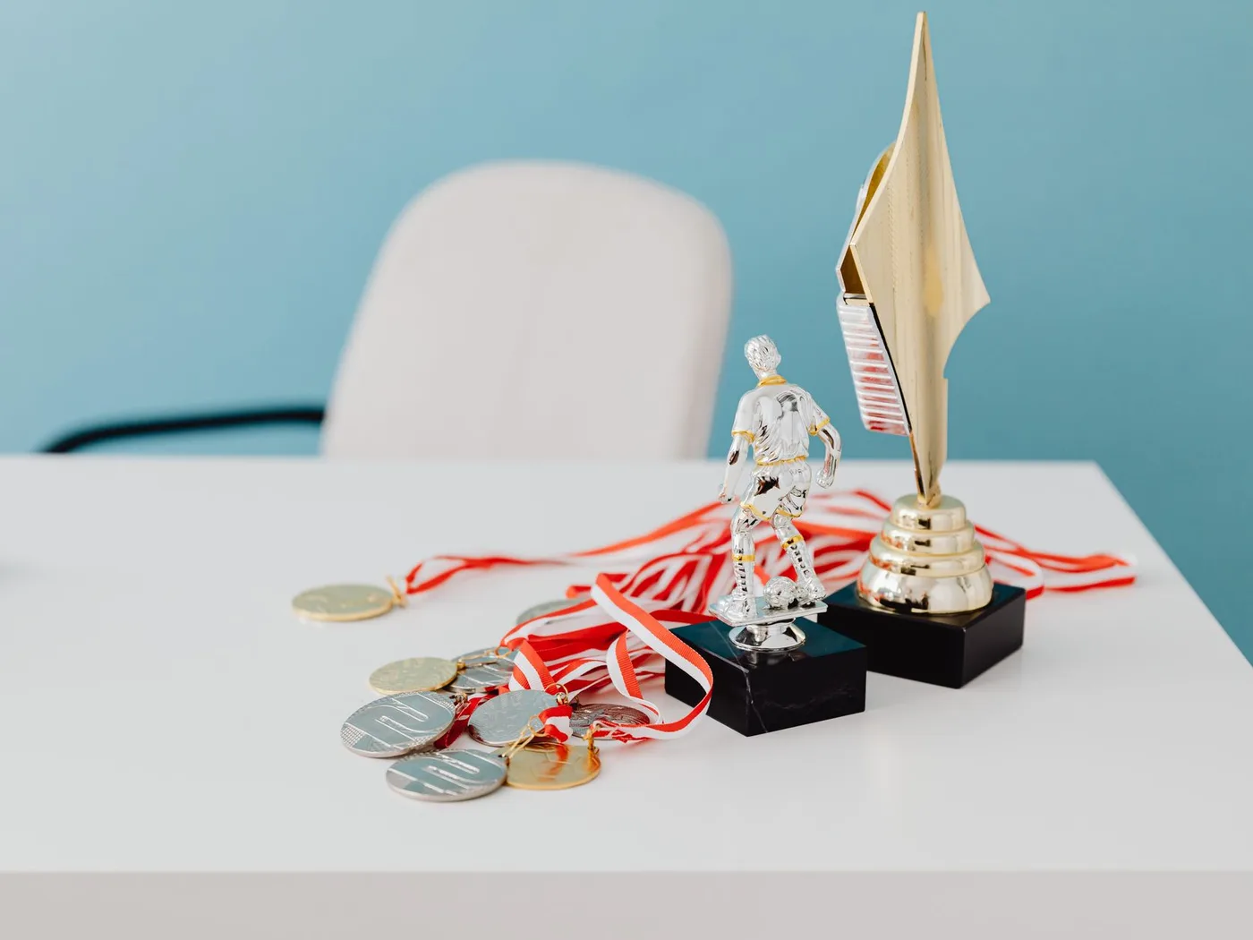 Milestones & Rewards